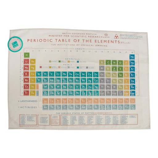 Lavetă Rex London Periodic Table